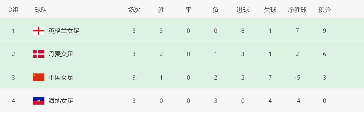 色呦呦免费
