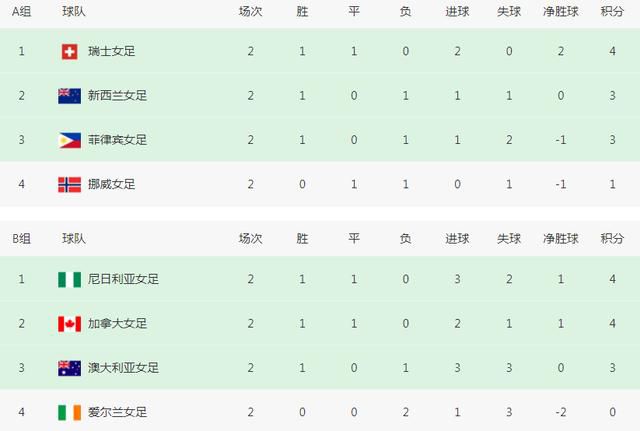 中文字幕av第1页