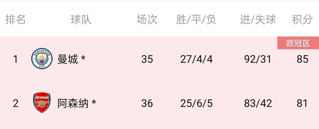 天天操天天综合网