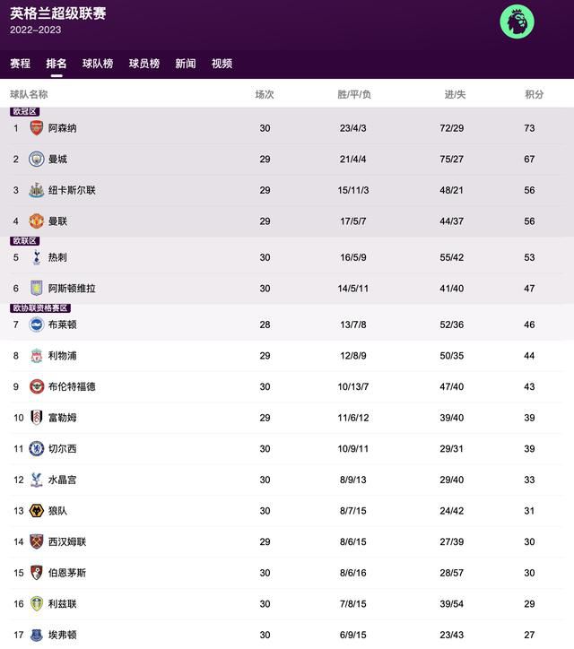 微星bios设置