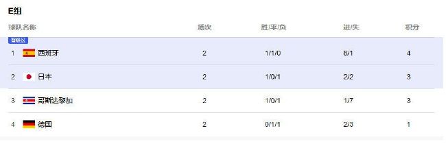 内衣效果