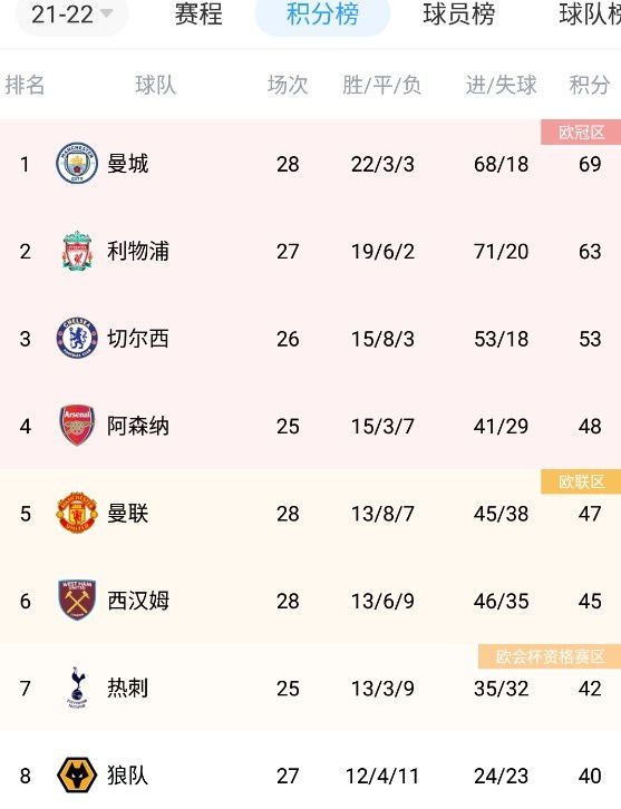 最年轻的阿姨