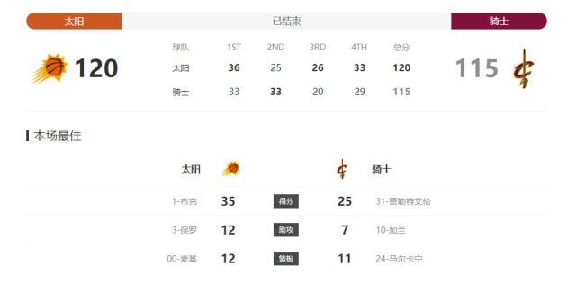 好兄弟6免费完整电影观看高清