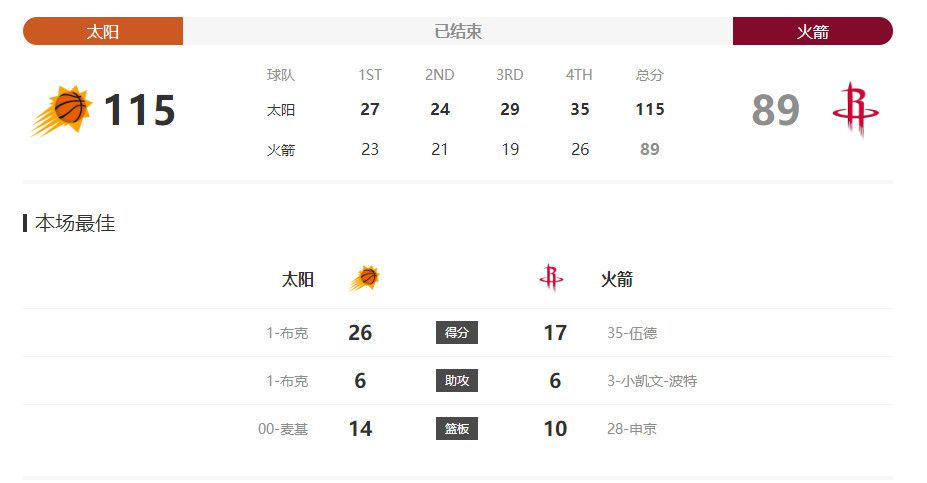 深爱五月激情五月