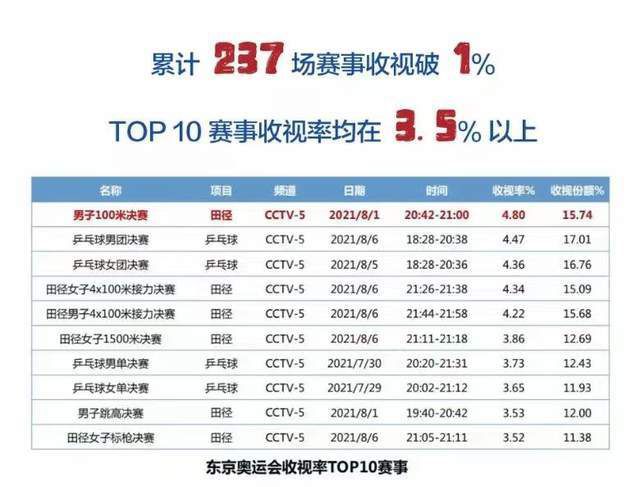 美味的性爱,隐秘的同居